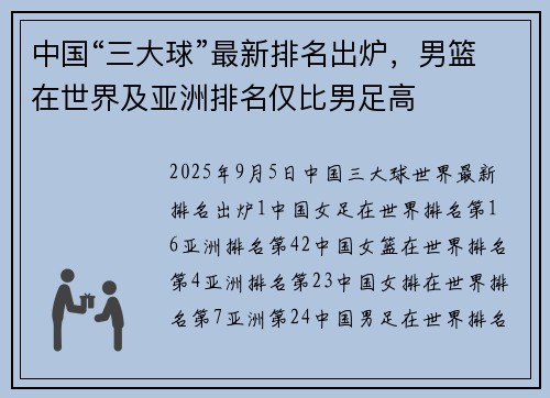 中国“三大球”最新排名出炉，男篮在世界及亚洲排名仅比男足高